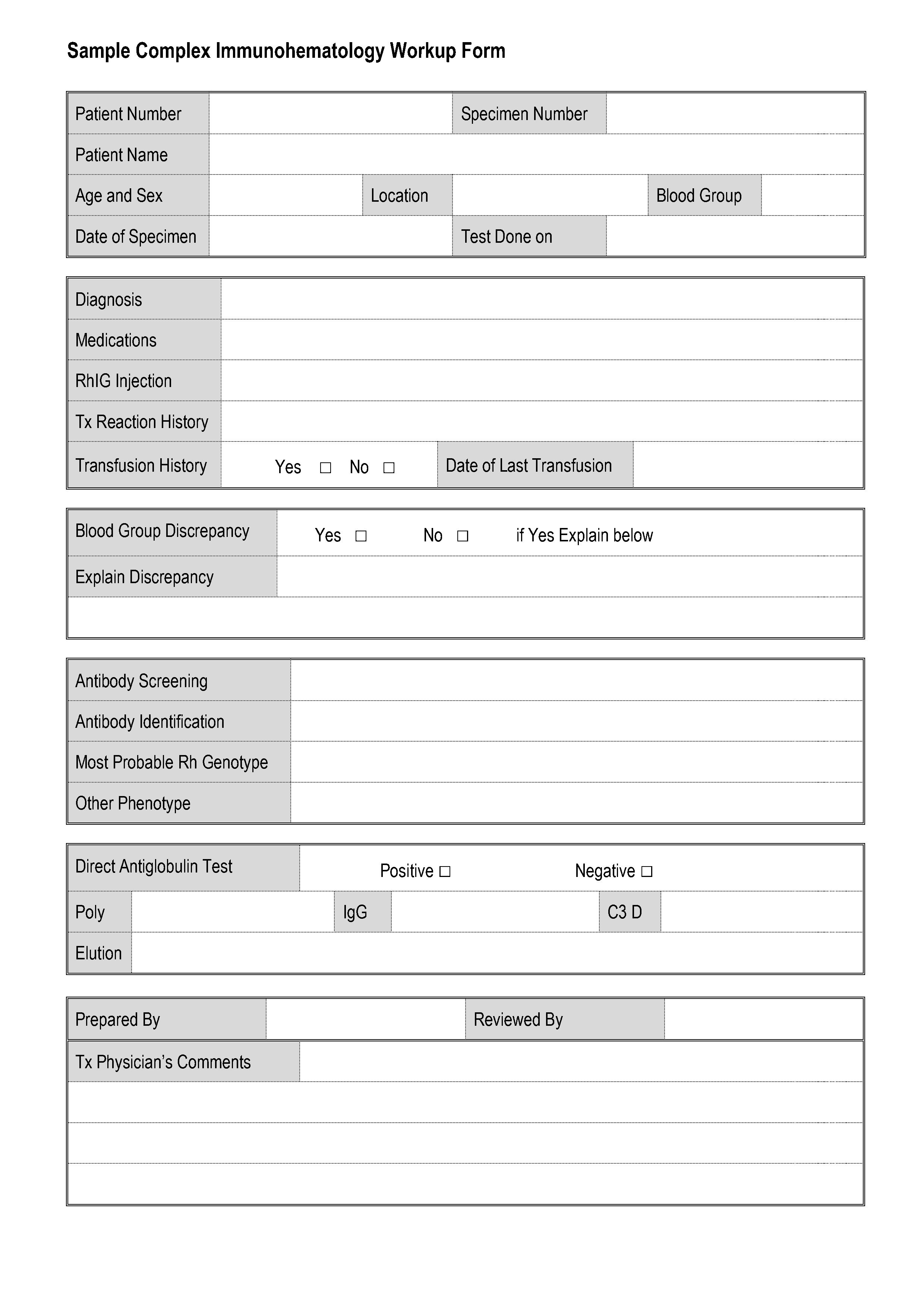 Sample Complex Immunohematology Workup Form – Dr. Zeyd Merenkov